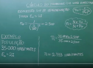 Fórmulas Cálculo Amostral