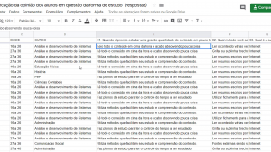 Tabela feita após clicar no ícone