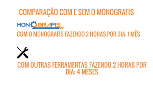 Monografis e outras ferramentas