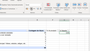 Valor em percentual