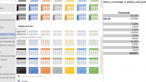 Tabela de lista