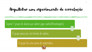 Arquitetando experimento