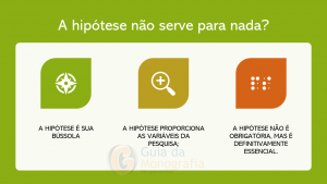 Hipótese não serve para nada?