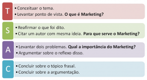 TSAC